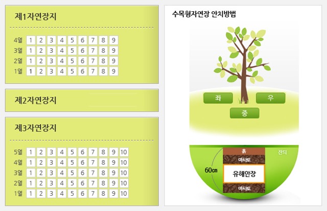 배치도